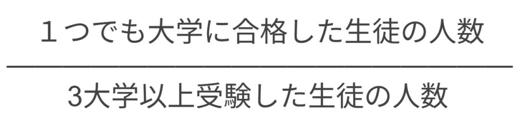 実際の合格率とはかけ離れた、高い合格率の元となる計算式。